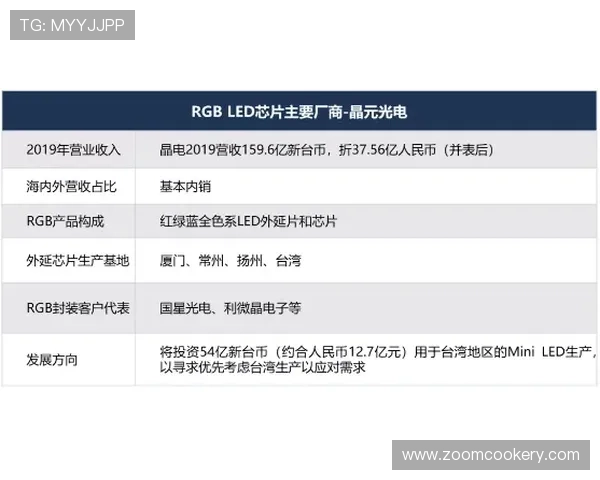 凯发CQ9电子游戏安全可靠性分析保障玩家资金与信息安全的关键措施