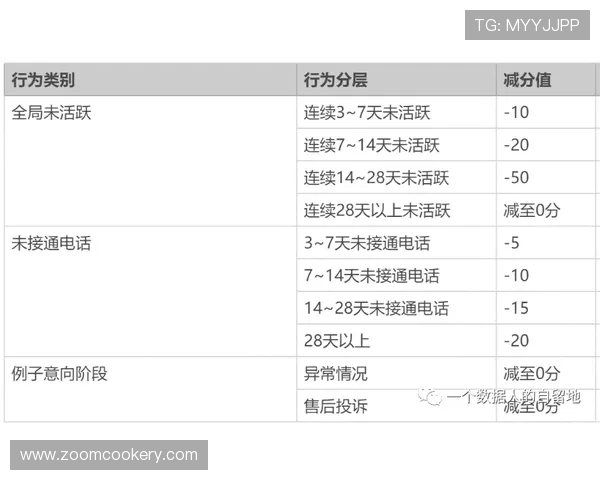 凯发官方用户评价汇总真实玩家体验分享助你选择信赖的平台