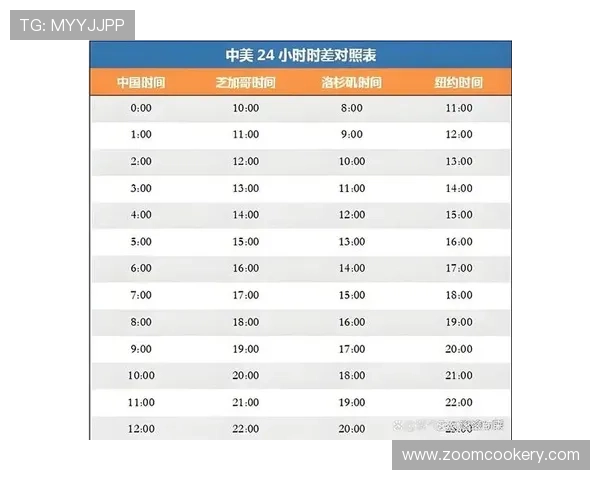 全面解析2026世界杯赛程表中国时间，帮助中国球迷精准掌握比赛时间