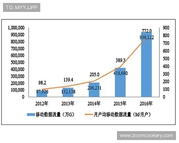 沙巴电竞未来发展前景：行业趋势、投资机会与职业路径分析